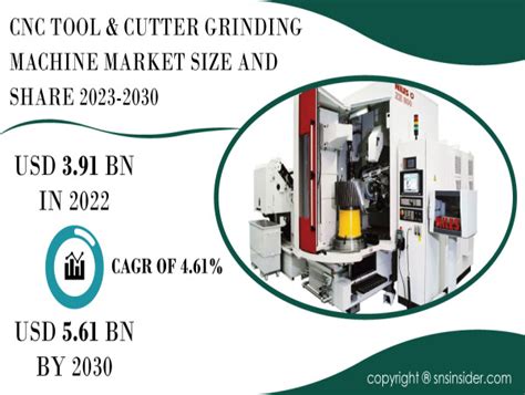 italy cnc tool and cutter grinding machine market by product|cnc grinding machine turkey.